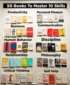 there are many books on the wall with words above them that read 50 books to master 10 skills