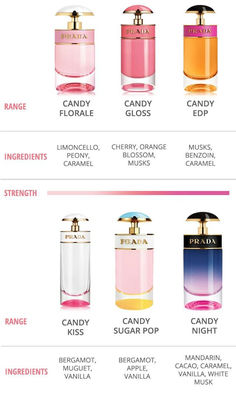 The Ultimate Guide To The Prada Candy Perfumes Prada Candy Perfume, Candy Perfume, Beauty Treatments Skin Care, Fancy Accessories, Lovely Perfume, Prada Candy