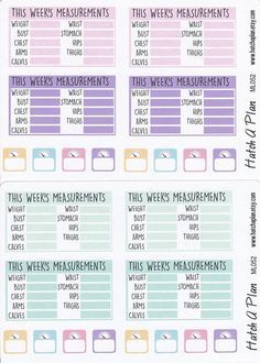 this week's measurements and what they mean in each chart is the best way to measure it