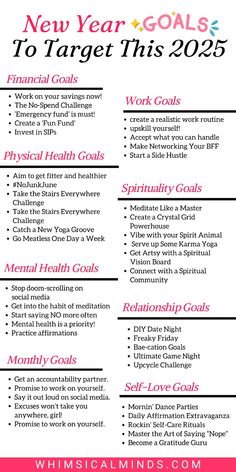 Feeling stuck setting goals for the new month? Get inspired with wellness motivation quotes and tips to stay focused on health and fitness. Save this pin to start creating your vision board for success and stay motivated all month long! 6 Months Focus On Myself, Planning The Month, 2025 Vision Board Motivation Quotes, 6 Months Vision Board, Goals For Month, 12 Goals For 12 Months, New Years Resolution Mental Health, New Year Weight Goals, How To Set Smart Goals