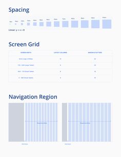 the screen grid for navigation region is shown in blue and white, along with text that reads