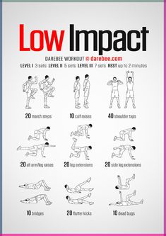 an exercise poster with instructions on how to do the low impact