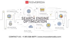 the words search engine optimization surrounded by icons and symbols on a white background