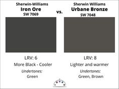 the different shades of gray are shown in this graphic diagram, which shows how to use it