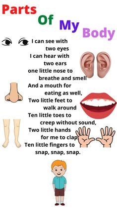 the parts of my body and how to use them for speech therapy with pictures on it