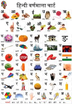 Hindi Varnamala Chart 2 Hindi Varnmala With Pictures, Hindi Alphabet With Pictures, Consonants Chart, Hindi Consonants, Hindi Vowels