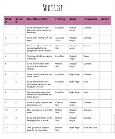 a table with the words shot list in pink and black, including two names for shooting angles