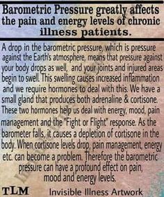 Barometric Pressure, Chronic Fatigue Symptoms, Chronic Migraines, Chronic Fatigue, Acupuncture, Migraine, Chronic Illness, Chronic Pain, Feel Better