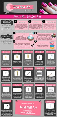 Infographic for Electric Nail File Drill Bits There are a vast array of different nail drill bits to use with your electric nail file, and knowing which one to use for which circumstance can be a challenge.  So we have put together a quick ‘cheat sheet’ infographic to provide you with nail drill bits materials, maintenance and the types of bits that are most commonly used. Nail Filing Tips Shape, Nail Dremel, Emerald Nails, Electric Nail File, Nail Techniques, Diy Acrylic Nails, Dremel Tool, Nail Blue