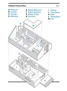 the floor plan for a house with two levels and three rooms, including one bedroom