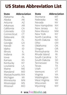 the us states abbreviation list is shown