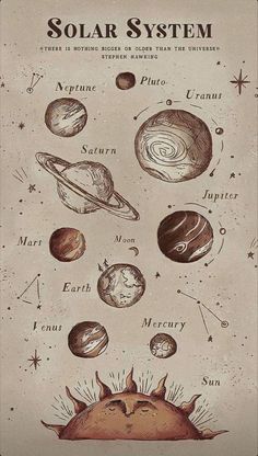 the solar system is shown in this hand drawn illustration