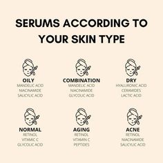 Your skin problem need the right solution #serum #skincare #skinhealth #acnetreatment #acnetips #dryskincaretips Serum For Different Skin Types, Serum For Skin Type, Serums For Skin Types, Serums For Different Skin Types, Skin Care Chemistry, Types Of Serums And Uses, How To Know Your Skin Type, Esthetician Essentials, Skin Care Hacks