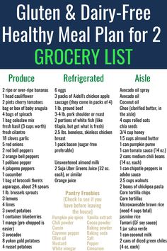 the grocery list for gluten and dairy - free healthy meal plan for 2