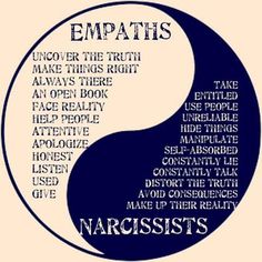 Empath Traits, I Am A Survivor, Narcissism Quotes, Narcissistic People, The Horrors, Tell My Story, Casual Maternity