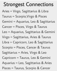 the zodiac sign is shown in black and white, as well as its corresponding names