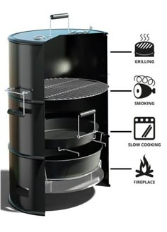 the diagram shows how to use an outdoor smoker for barbecues and grilling