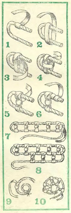 the instructions for how to tie a snake's tail and other things in it