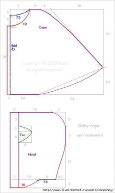 the diagram shows how to draw an area with different angles and heights for each section