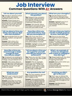 a job interview poster with the words, common questions with answers and what do you think?