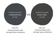 the differences between iron and black