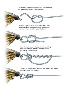 the instructions for how to tie a fishing hook with two hooks and one knot on each end