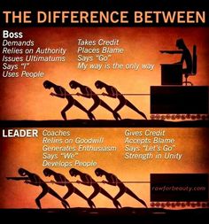 the differences between boss's and leaders are shown in this graphic above is an image of