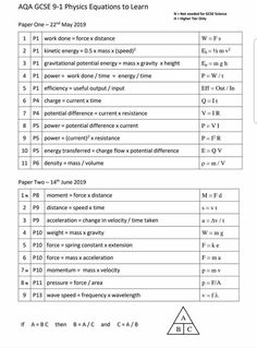 the worksheet for physics homeworks with answers on how to write an exam