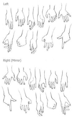 hands and feet are shown with different positions to show the right hand, left hand, and