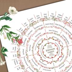 a white paper with flowers on it and the names of each family member in their circle