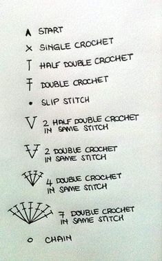 the instructions for how to make a simple crochet stitch pattern on a piece of paper