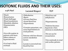 two diagrams with different types of fluids and their uses in the diagram below are examples of fluid flow