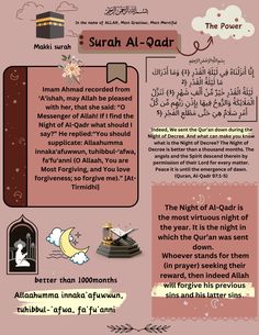 an info sheet describing the different types of islamic texts