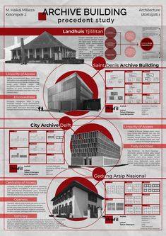 the architectural design process is shown in red and white, with diagrams on each side