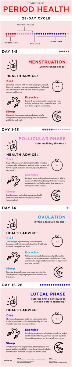 How to Be Healthy Based on Menstrual Cycle | StyleCaster Být Fit, Mental Health Articles, Heart Diet, Period Hacks, Menstrual Health, Feminine Health, Sleep Better