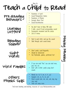 a poster with the words teach a child to read in different colors and font styles