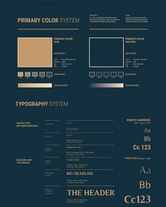 an info sheet with different types of font and numbers on the bottom half of it