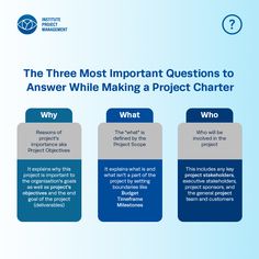 the three most important questions to an answer while making a project charter info graphic below