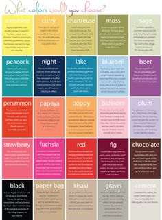 the color scheme for different types of paint