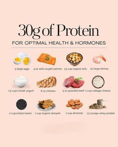 Adequate protein intake is crucial for maintaining hormonal balance, a healthy body composition, and overall longevity.  Current research shows that it's not just the total daily protein intake that matters, but also the amount consumed in each meal.  For women in their 30s and beyond, at least 30g of protein per meal is necessary to trigger muscle protein synthesis.  This is especially vital during stages like pregnancy, postpartum, perimenopause, and menopause.  Breakfast is the key meal to reach this 30g, with dinner being another opportunity to promote muscle growth and stabilize blood sugar overnight.   #ProteinForWomen #HealthyLiving #NutritionTips #HormoneHealth #WomensHealth #HealthyAging #BalancedDiet #WellnessJourney #FitnessGoals #HealthyEating #LongevityTips 30g Of Protein, Daily Protein Intake, Best Superfoods, High Protein Meal, Hormonal Health, Healthy Hormones, Muscle Protein, Healthy Food Dishes