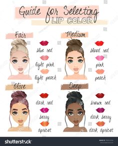 Lipstick Guide, Skin Palette, Skin Tone Makeup, Tone Makeup, Makeup Charts, Winter Palette, Simple Makeup Tips, Makeup Face Charts