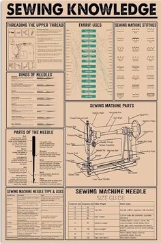 an instruction manual for sewing and needleing with instructions on how to use the machine