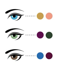 10 Secrets I Learned at Makeup Artist School Lesson No. 6: Think opposites when it comes to color Makeup Academy, School Makeup, Beauty School, Professional Makeup Artist, Makati, Makeup Techniques, Professional Makeup, Makeup Skin Care