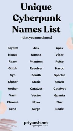 the unique cyberpunk names list is shown in black and white, with blue background