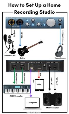 the diagram shows how to set up a home recording studio