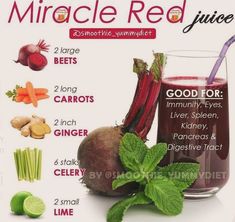 a poster showing the benefits of juice for skin and hair, including beets, carrots, celery, radishes, cucumber