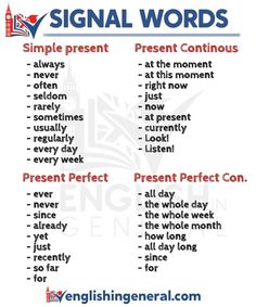 an english poster with the words present in different languages, including one that has been written on