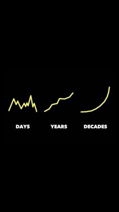 three different types of graphs in yellow and black with the words days, years, decades