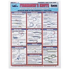 a poster with instructions on how to use fishing hooks