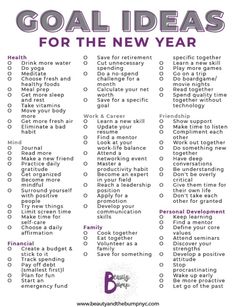 a list with the words goal ideas for the new year